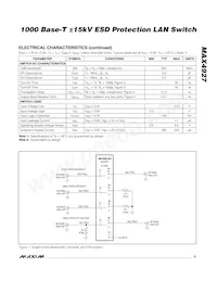 MAX4927ETN+T Datasheet Page 3