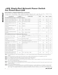 MAX5922BEUI+T Datasheet Page 4
