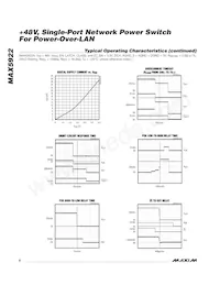 MAX5922BEUI+T Datasheet Page 6