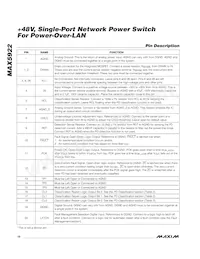 MAX5922BEUI+T Datasheet Page 10