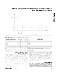 MAX5922BEUI+T Datasheet Pagina 15