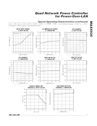 MAX5935CAX+T Datasheet Page 7