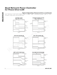 MAX5935CAX+T Datasheet Page 8