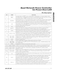 MAX5935CAX+T Datasheet Page 11