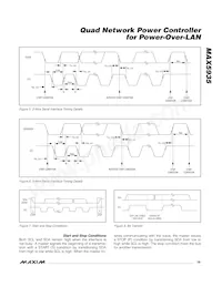 MAX5935CAX+T Datasheet Page 19