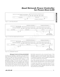 MAX5935CAX+T Datasheet Page 21