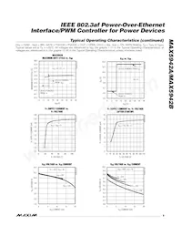MAX5942BESE+T Datasheet Page 9
