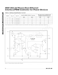 MAX5942BESE+T Datasheet Page 12