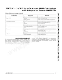 MAX5953AUTM+ Datasheet Pagina 21