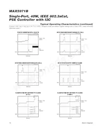 MAX5971BETI+T Datasheet Page 10
