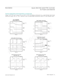 MAX5980AGTJ+T Datasheet Page 9