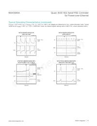 MAX5980AGTJ+T Datasheet Page 10