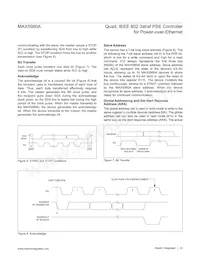 MAX5980AGTJ+T Datasheet Pagina 23