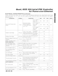 MAX5980GTJ+ Datasheet Page 3