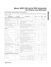 MAX5980GTJ+ Datasheet Page 5