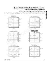 MAX5980GTJ+ Datasheet Page 9