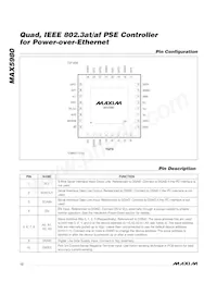 MAX5980GTJ+ Datasheet Page 12