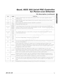 MAX5980GTJ+ Datasheet Page 13