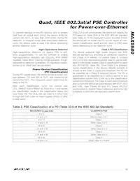 MAX5980GTJ+ Datasheet Pagina 17