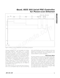 MAX5980GTJ+數據表 頁面 19