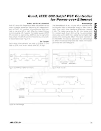 MAX5980GTJ+ Datasheet Page 23