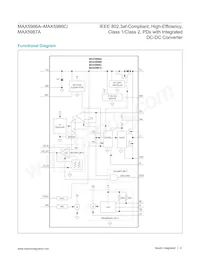 MAX5986BETE+T Datasheet Page 21