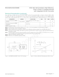 MAX5988AETP+T Datasheet Page 7