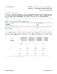 MAX5995BETE+ Datasheet Pagina 23