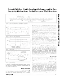 MAX7357EUG+T Datasheet Page 17