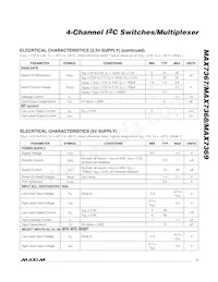 MAX7368EUE+T Datasheet Page 3