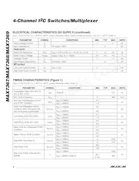 MAX7368EUE+T Datasheet Page 4