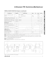 MAX7368EUE+T Datasheet Page 5