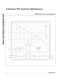 MAX7368EUE+T Datasheet Page 10