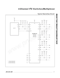 MAX7368EUE+T Datasheet Page 17