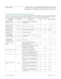 MAX77860EWG+ Datasheet Page 12