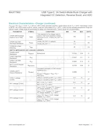 MAX77860EWG+ Datasheet Page 13