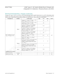 MAX77860EWG+ Datasheet Page 14