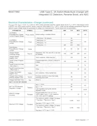 MAX77860EWG+ Datasheet Page 17