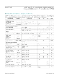 MAX77860EWG+ Datasheet Page 20