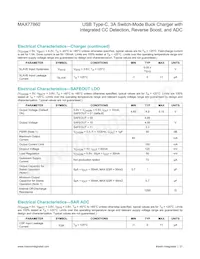 MAX77860EWG+ Datasheet Page 21