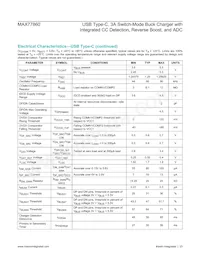 MAX77860EWG+ Datasheet Page 23