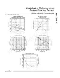 MAX846AEEE+T Datasheet Page 5