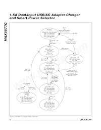 MAX8677CETG/V+T Datasheet Pagina 16