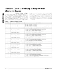 MAX8731ETI+T Datasheet Page 16