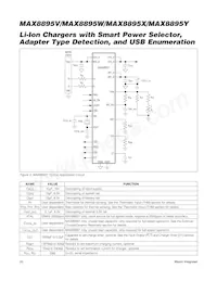 MAX8895WEWA+ Datenblatt Seite 20