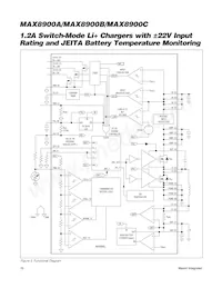 MAX8900DEWV+T Datasheet Pagina 16