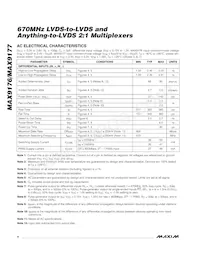 MAX9177EUB+T Datasheet Page 4
