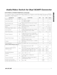 MAX9595CTM+T Datasheet Page 3