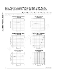 MAX9670CTL+T Datenblatt Seite 10