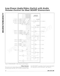 MAX9670CTL+T Datasheet Page 16